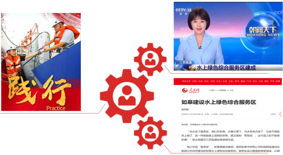 优秀书记项目│交通产业k8凯发：“一路先锋”助推高质量开展阔步前行